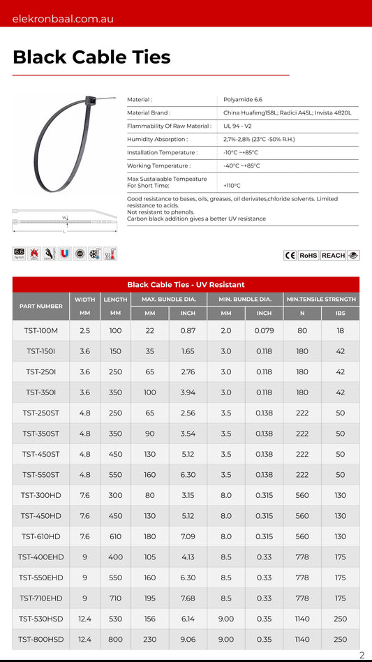 Nylon Cable Ties