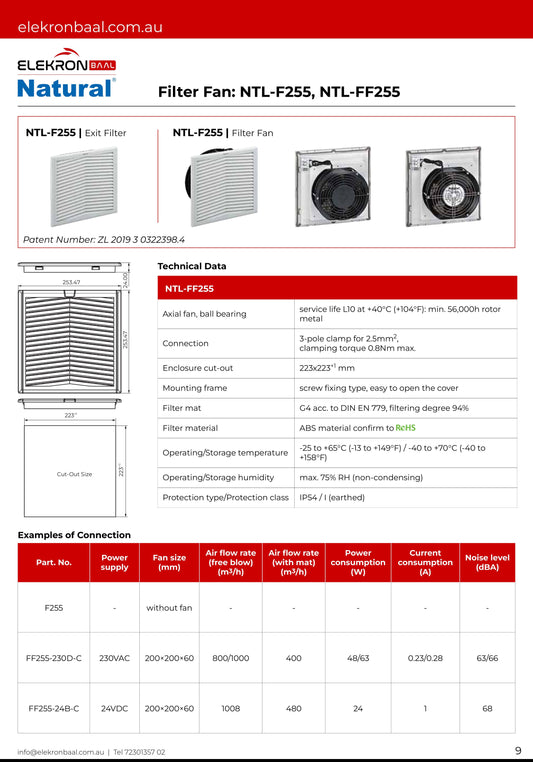 255x255 Filter Fan 230V AC or 24V DC