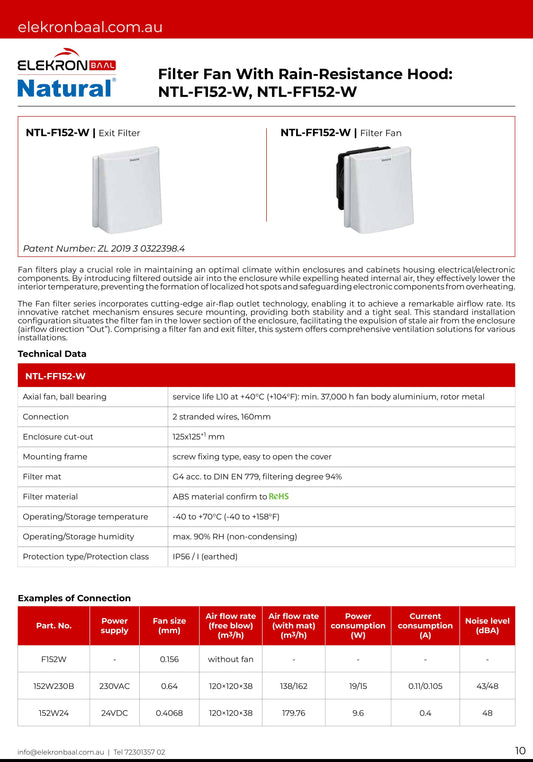 148x148 Filter Fan 230V AC or 24V DC With Rain Hood