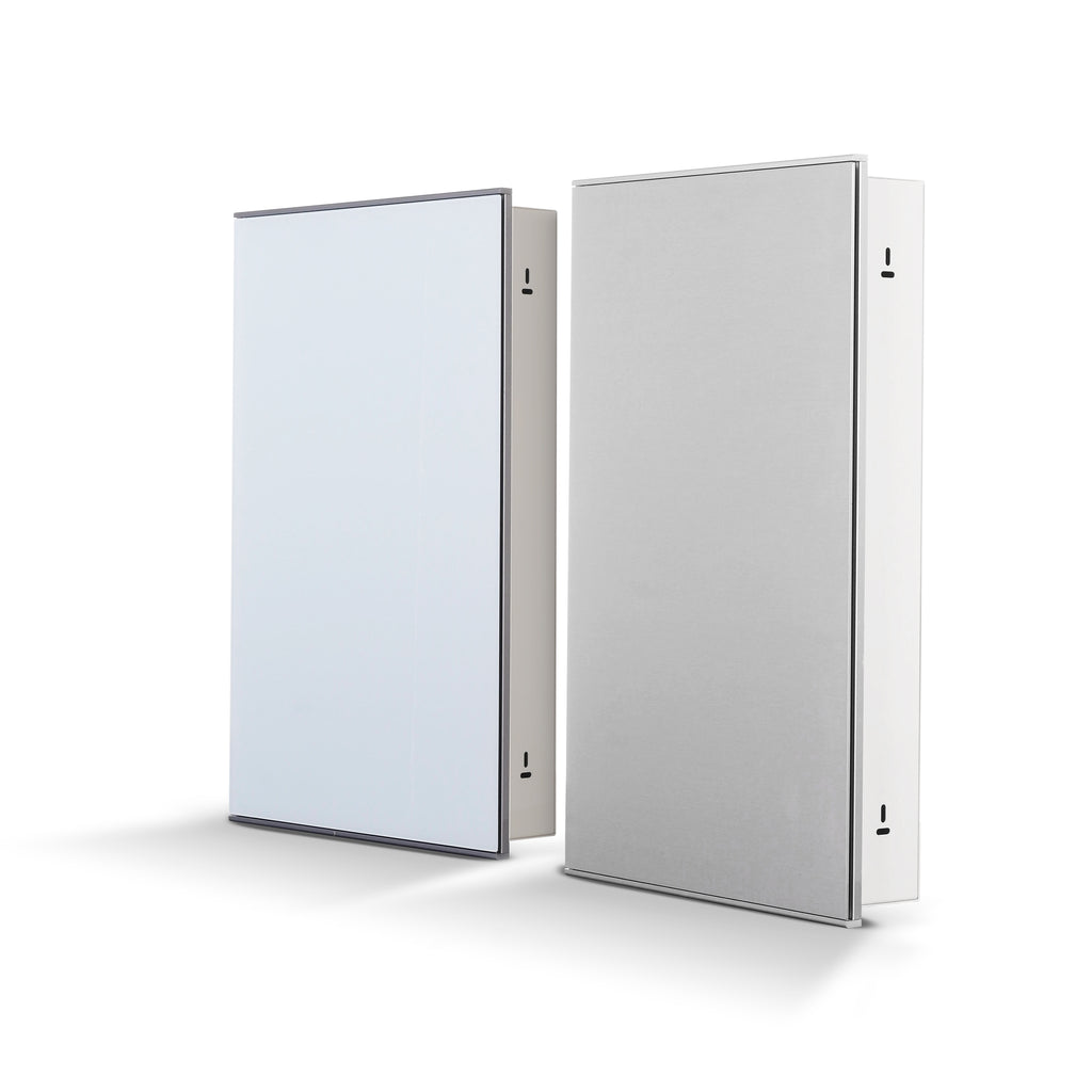 3x15 POLES Flush Mount Din rail Enclosure – Elekron Baal